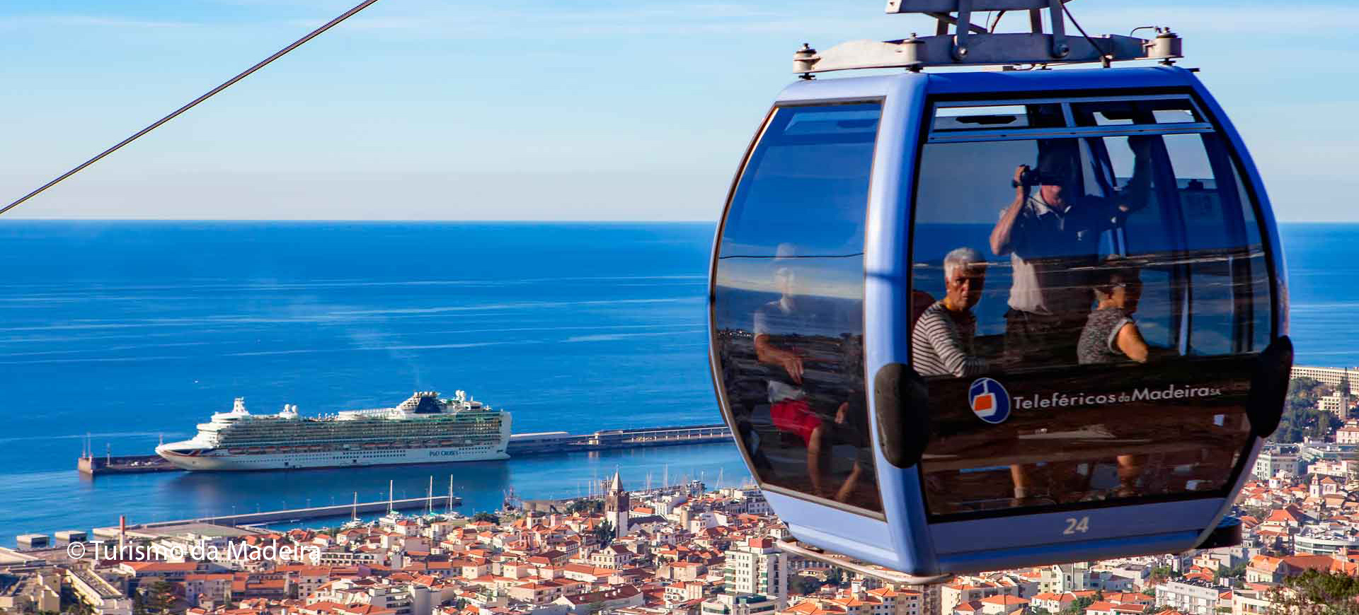 Teleféricos da Madeira